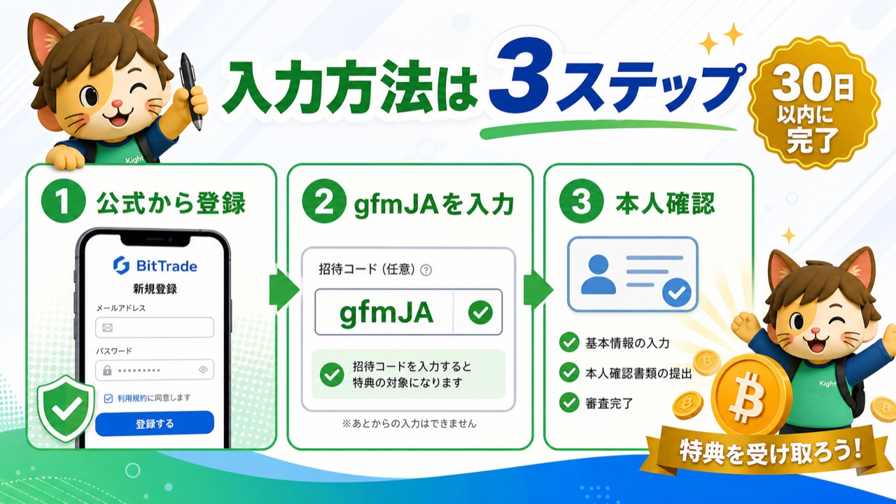 BitTrade紹介コード入力方法の3ステップ