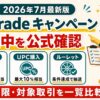 BitTradeの2026年7月開催中キャンペーン、友達紹介・UPC購入・ルーレットの比較