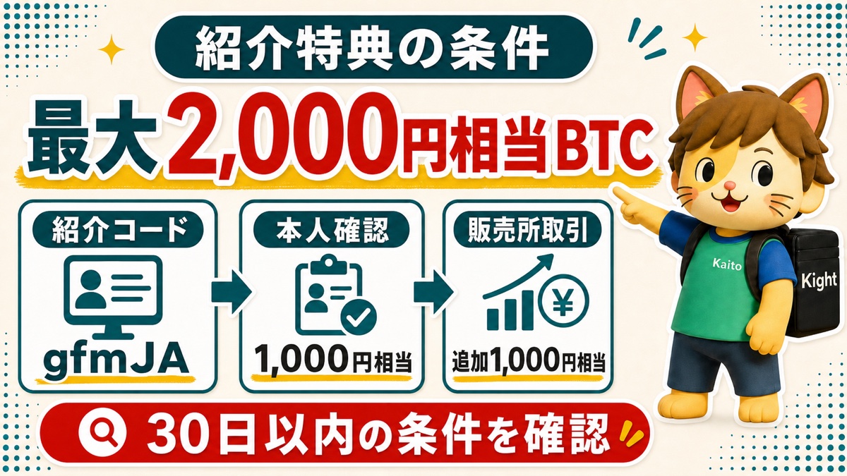 BitTrade紹介コードgfmJAの本人確認1,000円相当BTCと販売所取引による追加1,000円相当BTCの条件